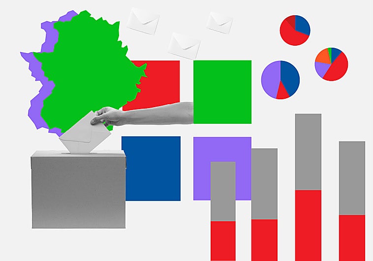 Los extremeños menores de 25 años, la generación más a la derecha desde 1999